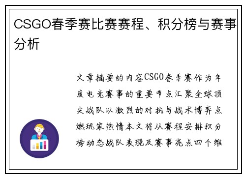 CSGO春季赛比赛赛程、积分榜与赛事分析